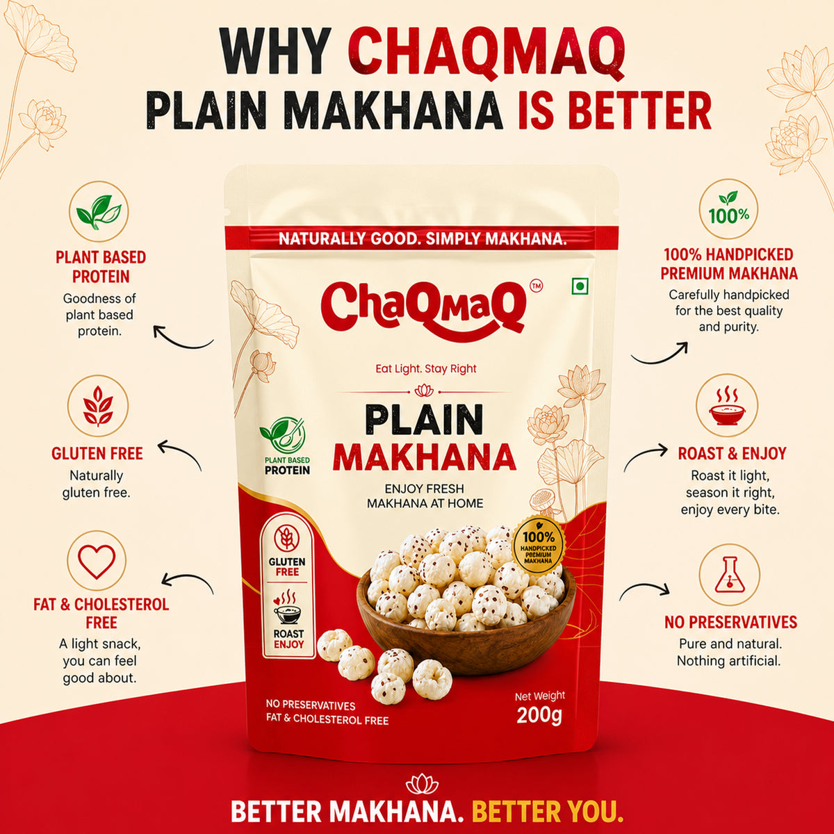 Plain Makhana-Phool Handpicked